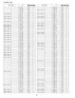 Preview for 78 page of Sharp CD-MPX100E Service Manual