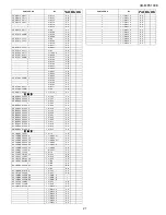 Preview for 79 page of Sharp CD-MPX100E Service Manual