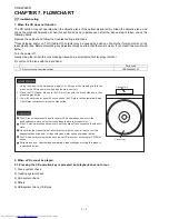 Preview for 54 page of Sharp CD-SW440N Service Manual