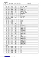 Preview for 68 page of Sharp CD-SW440N Service Manual