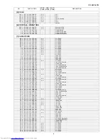 Preview for 71 page of Sharp CD-SW440N Service Manual