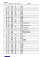 Preview for 72 page of Sharp CD-SW440N Service Manual