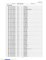 Preview for 79 page of Sharp CD-SW440N Service Manual