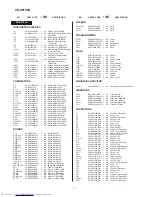 Preview for 32 page of Sharp CD-XP700H Service Manual