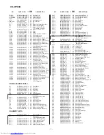 Preview for 36 page of Sharp CD-XP700H Service Manual