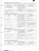 Preview for 21 page of Sharp CE-140P Service Manual