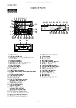 Preview for 4 page of Sharp CL2843S Service Manual