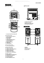 Preview for 5 page of Sharp CL2843S Service Manual