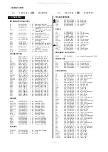 Preview for 32 page of Sharp CL2843S Service Manual