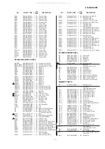 Preview for 35 page of Sharp CL2843S Service Manual