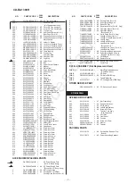 Preview for 36 page of Sharp CL2843S Service Manual