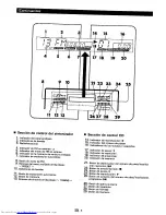 Preview for 50 page of Sharp CMS-R70CDH Operation Manual