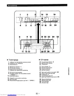 Preview for 71 page of Sharp CMS-R70CDH Operation Manual