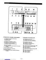 Preview for 92 page of Sharp CMS-R70CDH Operation Manual