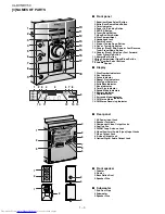 Preview for 4 page of Sharp CP-DV50F Service Manual