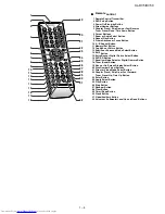 Preview for 5 page of Sharp CP-DV50F Service Manual