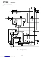 Preview for 14 page of Sharp CP-DV50F Service Manual