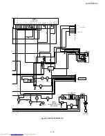 Preview for 15 page of Sharp CP-DV50F Service Manual