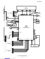 Preview for 17 page of Sharp CP-DV50F Service Manual