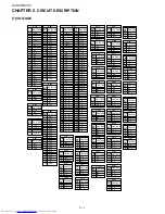 Preview for 20 page of Sharp CP-DV50F Service Manual