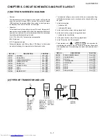 Preview for 23 page of Sharp CP-DV50F Service Manual