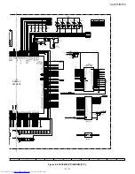 Preview for 31 page of Sharp CP-DV50F Service Manual