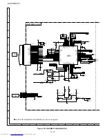 Preview for 32 page of Sharp CP-DV50F Service Manual