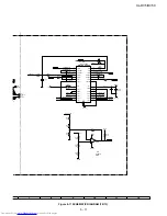 Preview for 33 page of Sharp CP-DV50F Service Manual