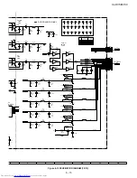 Preview for 35 page of Sharp CP-DV50F Service Manual