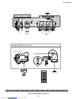 Preview for 37 page of Sharp CP-DV50F Service Manual