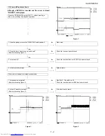 Preview for 49 page of Sharp CP-DV50F Service Manual