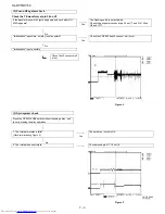 Preview for 50 page of Sharp CP-DV50F Service Manual