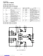 Preview for 52 page of Sharp CP-DV50F Service Manual