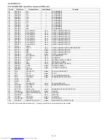 Preview for 54 page of Sharp CP-DV50F Service Manual