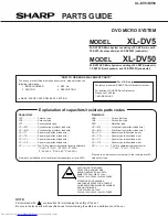 Preview for 57 page of Sharp CP-DV50F Service Manual