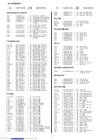 Preview for 58 page of Sharp CP-DV50F Service Manual