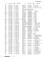 Preview for 61 page of Sharp CP-DV50F Service Manual