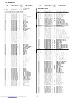 Preview for 62 page of Sharp CP-DV50F Service Manual