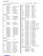 Preview for 64 page of Sharp CP-DV50F Service Manual