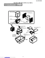 Preview for 67 page of Sharp CP-DV50F Service Manual