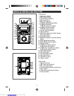 Preview for 4 page of Sharp CP-M1H Operation Manual