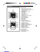 Preview for 6 page of Sharp CP-M1H Operation Manual