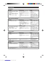 Preview for 47 page of Sharp CP-M1H Operation Manual