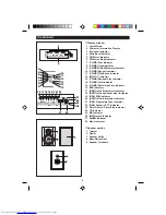 Preview for 5 page of Sharp CP-M2H Operation Manual