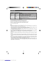 Preview for 28 page of Sharp CP-M2H Operation Manual