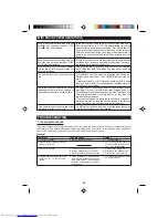 Preview for 46 page of Sharp CP-M2H Operation Manual