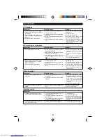 Preview for 47 page of Sharp CP-M2H Operation Manual