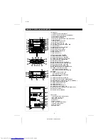 Preview for 4 page of Sharp CP-X60H Operation Manual