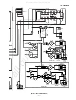 Preview for 21 page of Sharp CP-XL40H Service Manual