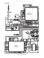 Preview for 22 page of Sharp CP-XL40H Service Manual